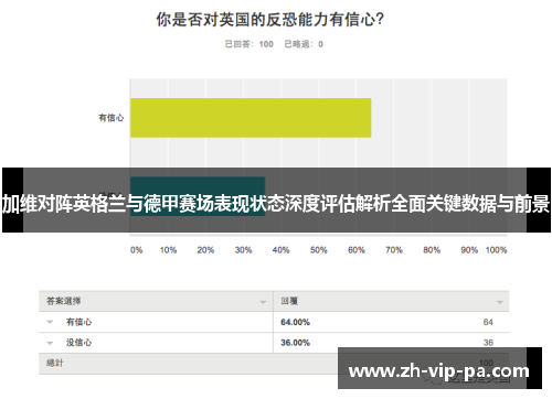 加维对阵英格兰与德甲赛场表现状态深度评估解析全面关键数据与前景