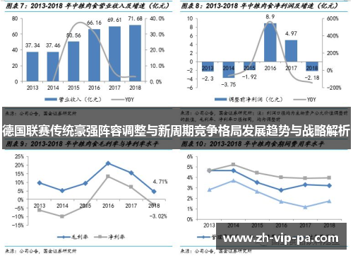德国联赛传统豪强阵容调整与新周期竞争格局发展趋势与战略解析