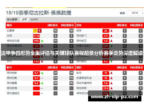 法甲争四形势全面评估与关键球队赛程前景分析赛季走势深度解读